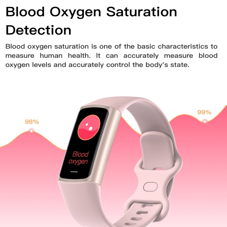 C68L IP67 Waterproof Smart Bracelet Sport Fitness Tracker(Pink) by bashfashion