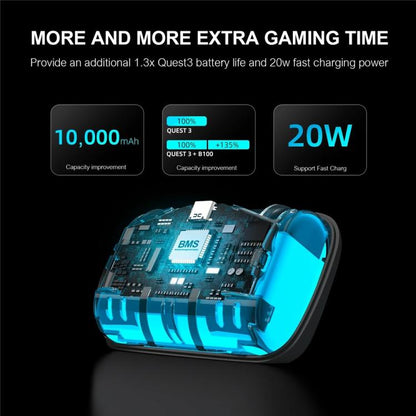 BOBOVR S3 Pro For Meta Quest 3 VR Head Strap with 10000mAh Battery by bashfashion