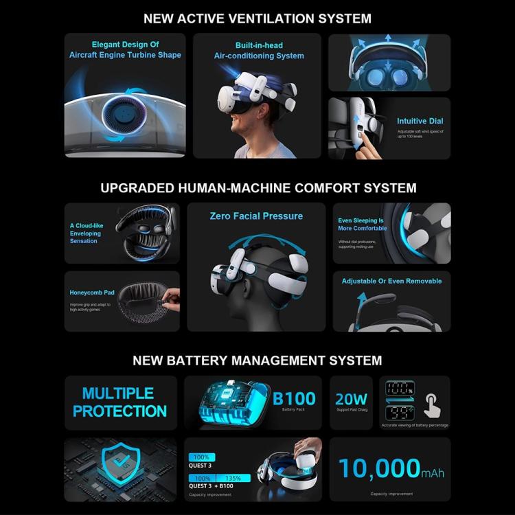 BOBOVR S3 Pro For Meta Quest 3 VR Head Strap with 10000mAh Battery by bashfashion