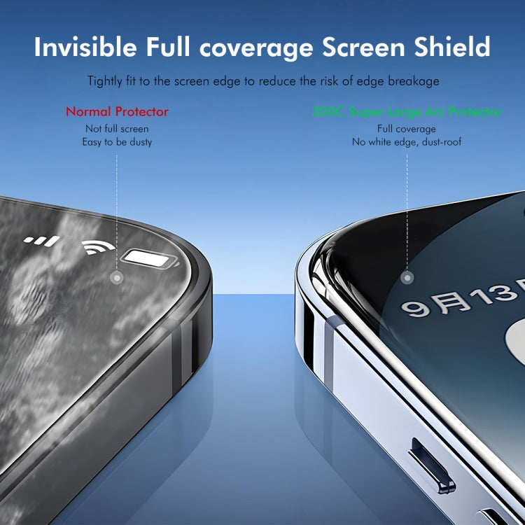 For iPhone 16 Pro 2pcs ENKAY 300C Super Large Arc Full Coverage High Aluminum-silicon Tempered Glass Film Black by ENKAY