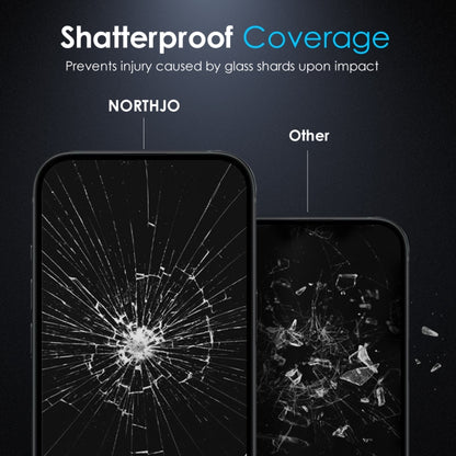 For iPhone 15 NORTHJO Matte Silkscreen Anti-Fingerprint Tempered Glass Film by NORTHJO