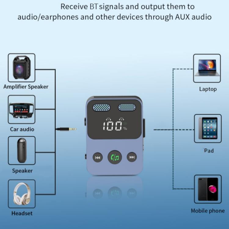 BR17 Bass Boost 2 In 1 Digital Display Bluetooth-Compatible Receiver Transmitter Audio Adapter by bashfashion