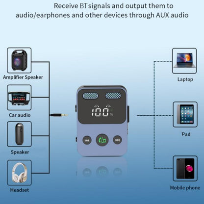 BR17 Bass Boost 2 In 1 Digital Display Bluetooth-Compatible Receiver Transmitter Audio Adapter by bashfashion