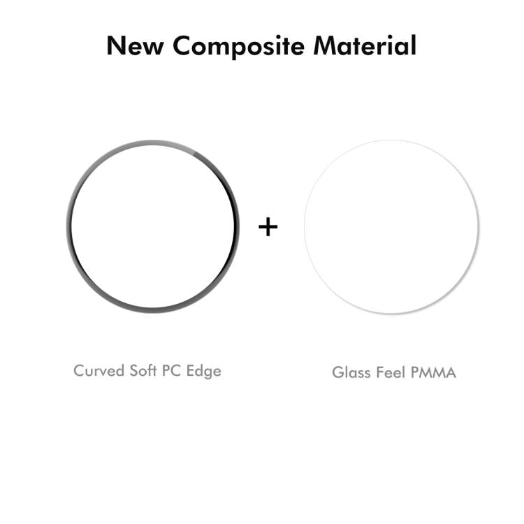 For OnePlus Watch 3 46mm 5pcs ENKAY 3D Full Coverage Soft PC Edge PMMA HD Screen Protector Film by ENKAY