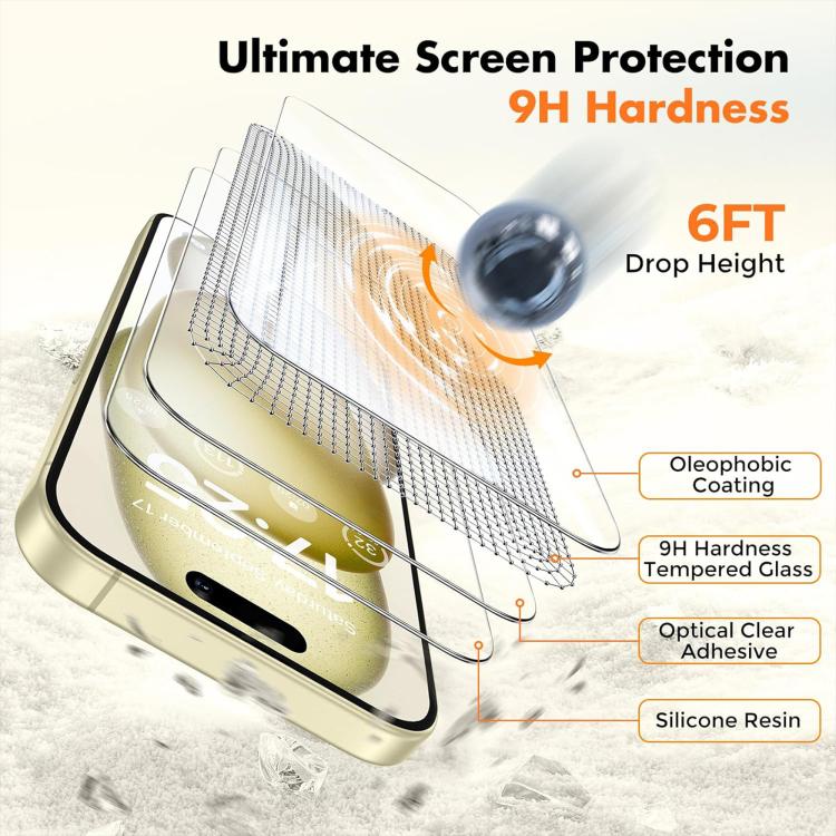 For iPhone 15 Plus Kalebol 10pcs High-Aluminum Semi-Screen Anti-Fingerprint HD Tempered Glass Film by Kalebol