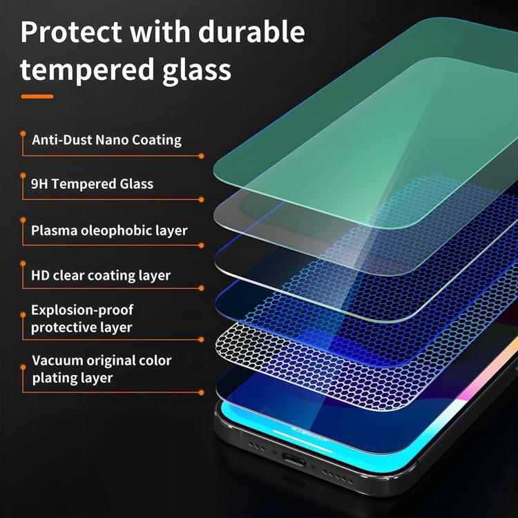 For iPhone 16e Kalebol 10pcs High-Aluminum Semi-Screen Anti-Fingerprint HD Tempered Glass Film by Kalebol