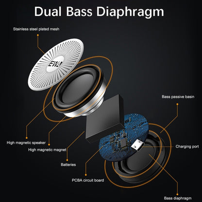 EWA A103 Portable Bluetooth Speaker Wireless Heavy Bass Bomm Box Subwoofer Phone Call Surround Sound Bluetooth Shower Speaker(Blue) by EWA