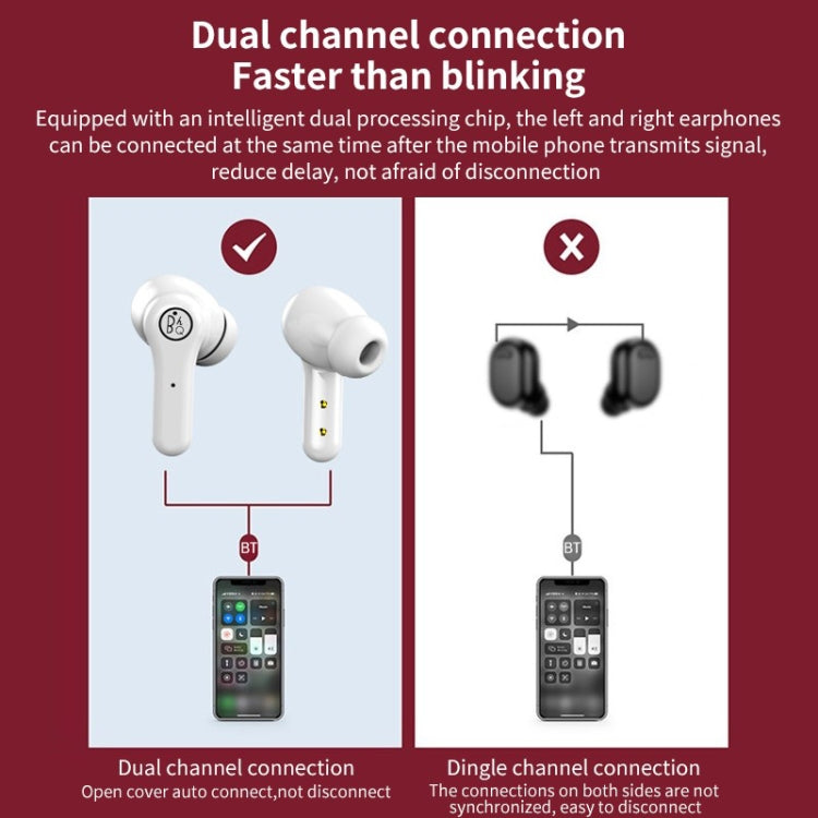 ANC Business Sports TWS Stereo Dual Ears Bluetooth V5.0+EDR Earphone with Charging Box(White) by bashfashion