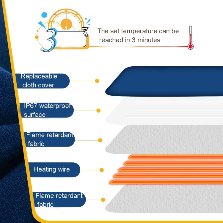 Pet Heating Pad Waterproof and Anti-Scratch Electric Blanket, Size: 60x45cm, Specification: EU Plug by bashfashion