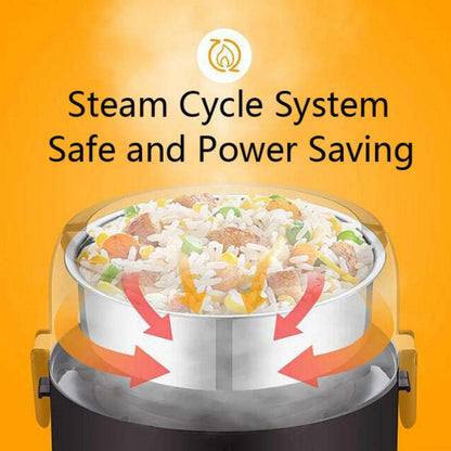 LINGRUI Multi-Function Electric Lunch Box Electric Heating Insulation Cooking Mini Rice Cooker, CN Plug, Specification:Three Layer(Purple) by bashfashion