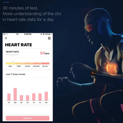 P68 Smart Watches Heart Rate Monitor Blood Pressure Activity Tracker by bashfashion