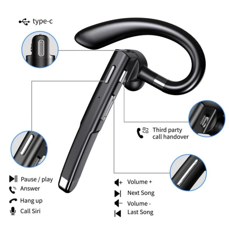 520 Gen2 Earhook Business Bluetooth Headphone, Style: With Charging Case by bashfashion
