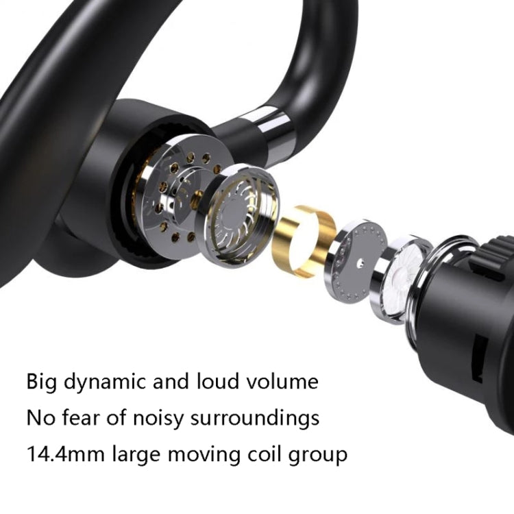 520 Gen2 Earhook Business Bluetooth Headphone, Style: Single by bashfashion