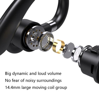 520 Gen2 Earhook Business Bluetooth Headphone, Style: Single by bashfashion