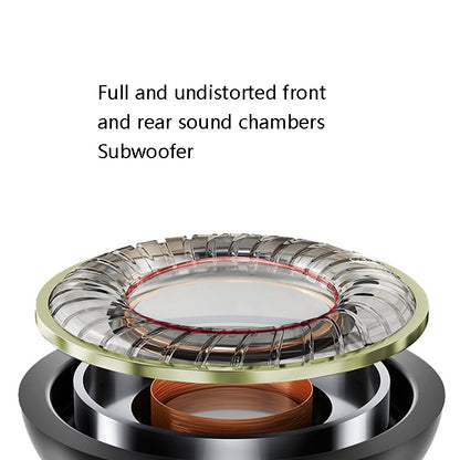 2 PCS TS720 3.5mm Heavy Bass Metal Earbud Wired Earphone(Black) by bashfashion