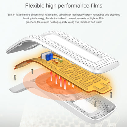 USB Shoes Boots Dryer Electric Heating Disinfect Sterilization Drying Device(White) by bashfashion