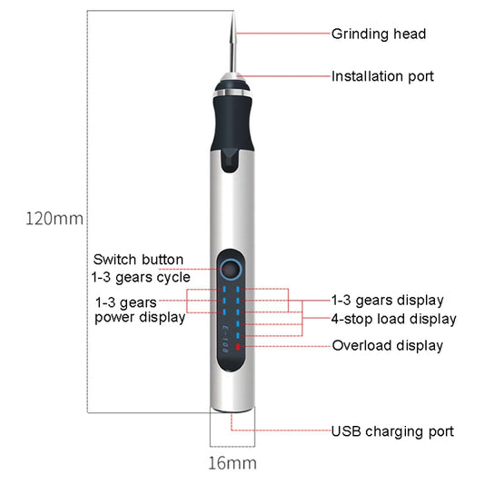 SNJ-3681 Mini Engraving Pen Wireless Polishing Electric Grinder, Style: Silver+Grinding Head by bashfashion