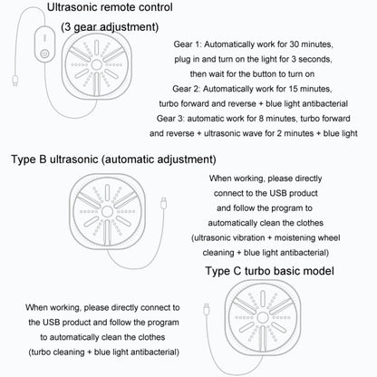 Portable Mini Turbo Switch Three-Speed Timing Washing Machine, Size: Remote Control Switch(Purple) by bashfashion