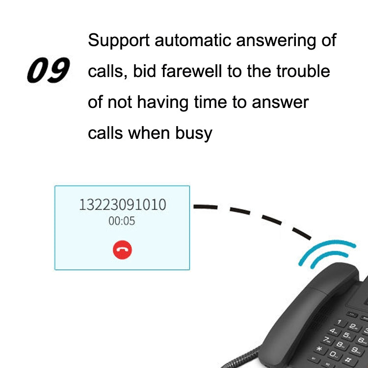 P03 4G+VOIP Dual Mode Wireless Fixed Line SIP Network Phone IP Enterprise Office Phone Wireless Landline by bashfashion