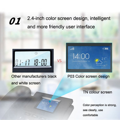 P03 4G+VOIP Dual Mode Wireless Fixed Line SIP Network Phone IP Enterprise Office Phone Wireless Landline by bashfashion