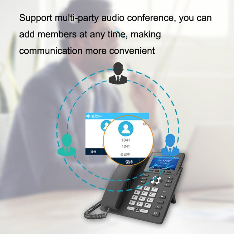 S135 PSTN+SIP Dual Mode Recording Smart Phone 6 Ways VOIP Network Phone IP Phone by bashfashion
