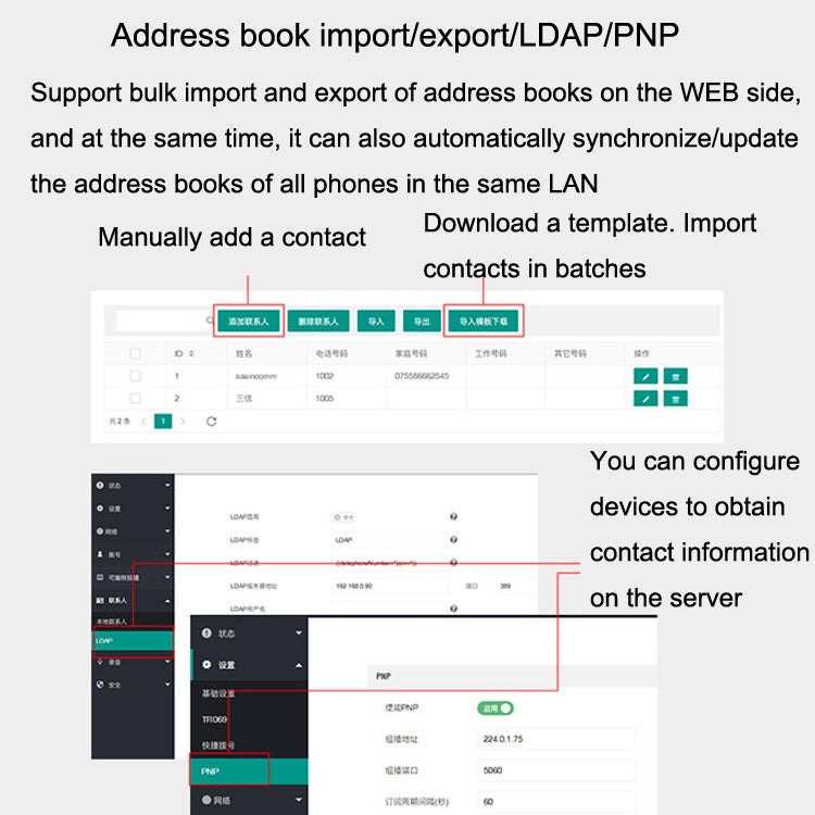 S135 PSTN+SIP Dual Mode Recording Smart Phone 6 Ways VOIP Network Phone IP Phone by bashfashion