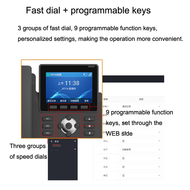 S135 PSTN+SIP Dual Mode Recording Smart Phone 6 Ways VOIP Network Phone IP Phone by bashfashion