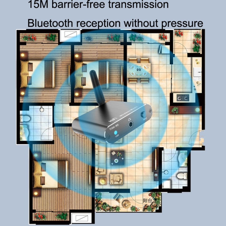 Bluetooth 5.2 Audio Receiver 3.5MM AUX Coaxial Fiber APTX HD Bluetooth Adapter by bashfashion