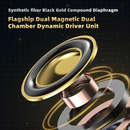 CVJ In-Ear Wired Gaming Earphone, Color: With Mic Green by CVJ