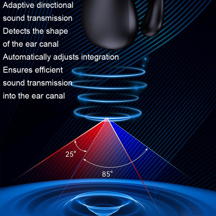 Clip-on Wireless Bluetooth Earphone With Digital Charging Compartment(White Blue) by bashfashion