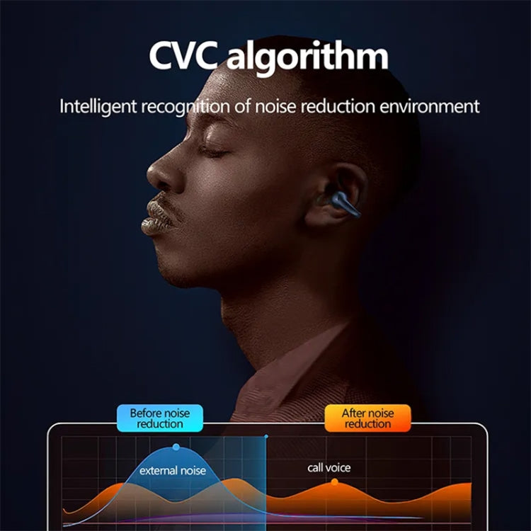 Q80 TWS Bluetooth 5.3 Wireless Earclip Bone Conduction Noise Reduction Bluetooth Headphone(Black) by bashfashion