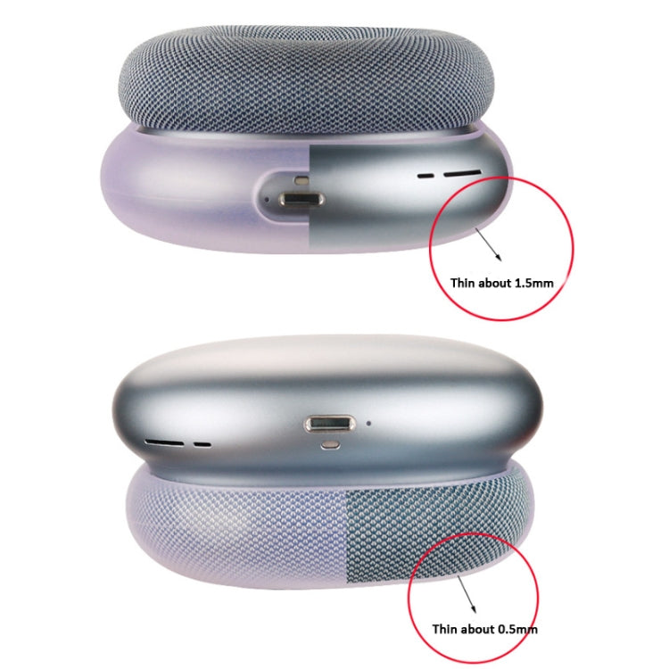 For AirPods Max Headphones 4-in-1 Silicone Replacement Cover Kit(Transparent Black) by bashfashion