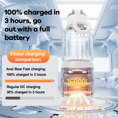 400ml Wireless Instant Water Warmer Electric Kettle For Baby Formula With 15000 MAh Battery Capacity(Orange) by bashfashion