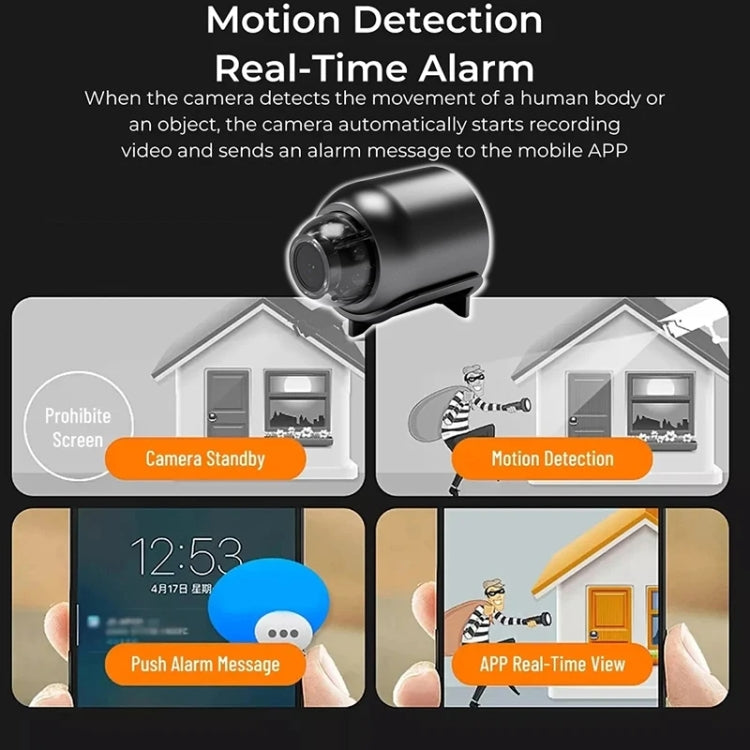 2 Million Pixel HD Home Smart WIFI Remote Mini 1080P Surveillance Camera, Specification: X5+128G by bashfashion