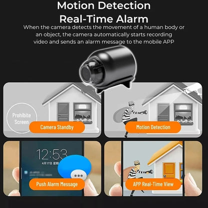 2 Million Pixel HD Home Smart WIFI Remote Mini 1080P Surveillance Camera, Specification: X5+128G by bashfashion