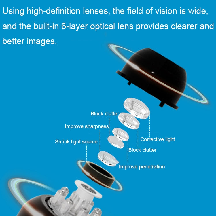 2 Million Pixel HD Home Smart WIFI Remote Mini 1080P Surveillance Camera, Specification: X5 by bashfashion