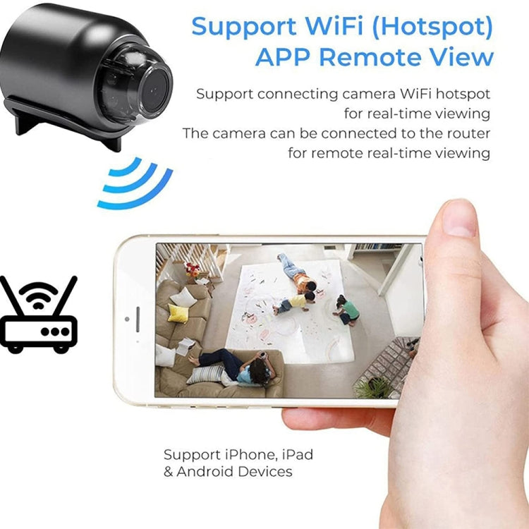 2 Million Pixel HD Home Smart WIFI Remote Mini 1080P Surveillance Camera, Specification: X5+64G by bashfashion