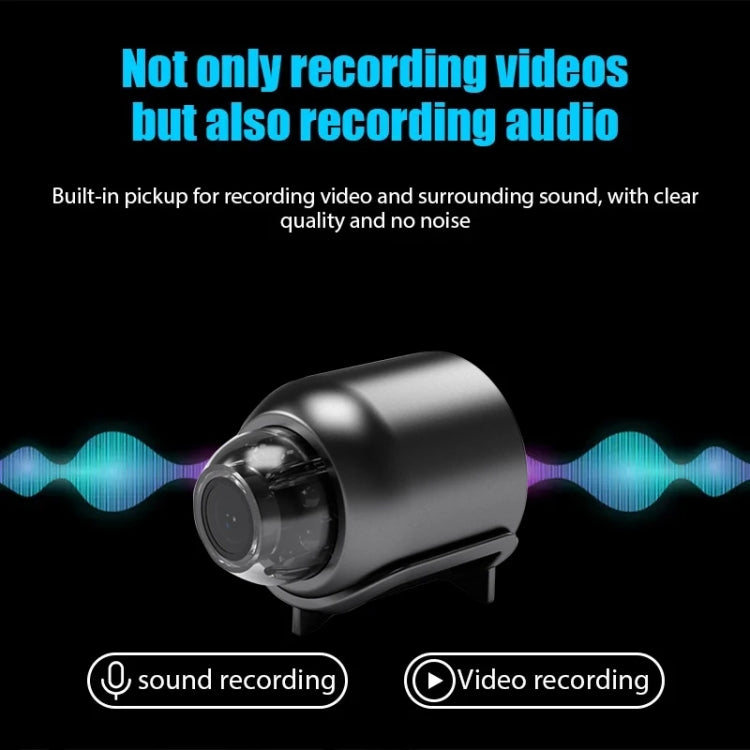 2 Million Pixel HD Home Smart WIFI Remote Mini 1080P Surveillance Camera, Specification: X5+64G by bashfashion