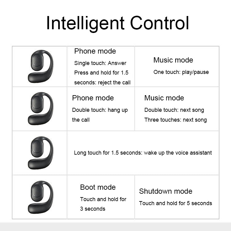 D6 OWS Ear-mounted ENC Noise Reduction Wireless Bluetooth 5.2 Earphones, Color: Black without Accessories by bashfashion