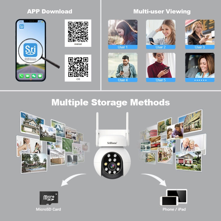 SriHome SH052 Wifi 5MP Wireless PTZ IP AI Auto Tracking Sound&Light Alarm Starlight Color Night Vision Outdoors Surveillance Camera, Plug: EU by SriHome