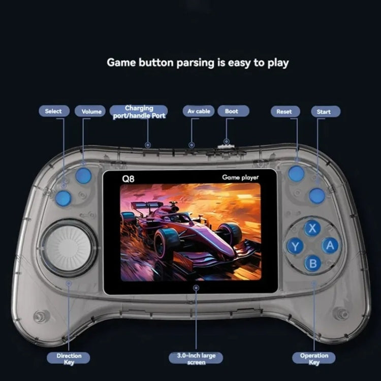 Q8 Handheld Game Console 3.0 Inch Screen Support TV Connection Built In 800 Games Singles Transparent Gray by bashfashion