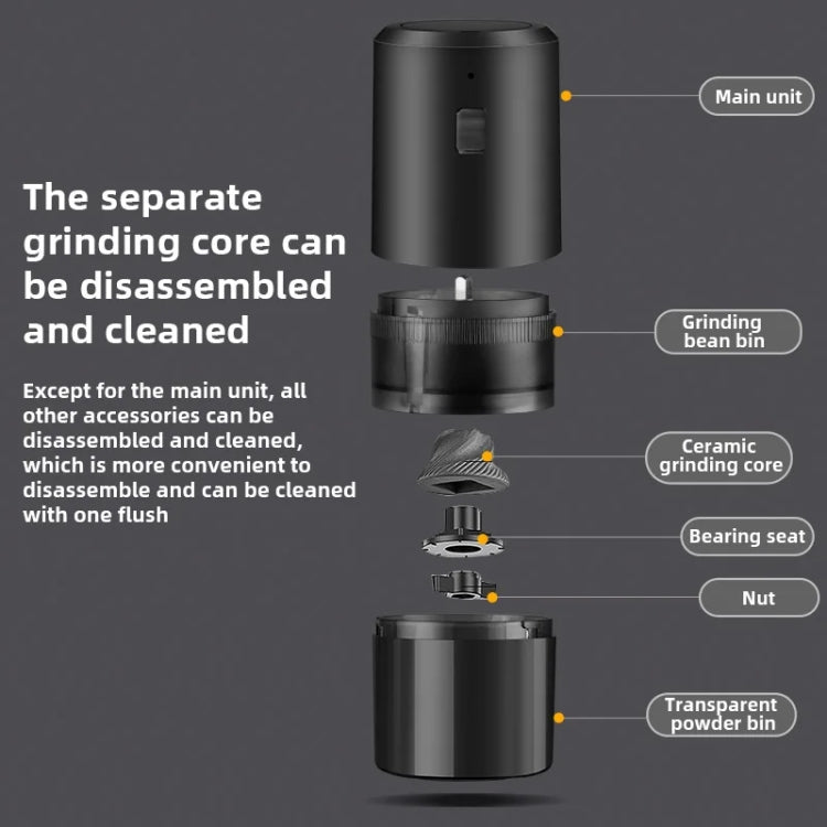 USB Rechargeable Adjustable Coarse and Fine Household Portable Electric Coffee Bean Grinder(Black) by bashfashion