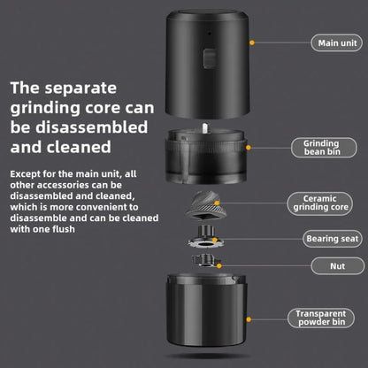 USB Rechargeable Adjustable Coarse and Fine Household Portable Electric Coffee Bean Grinder(White) by bashfashion