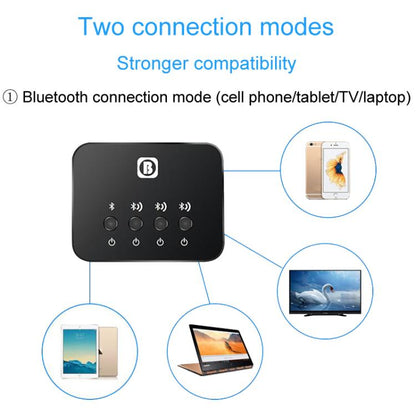 BW107 Bluetooth Adapter One To Three Audio Receiver Transmitter by bashfashion