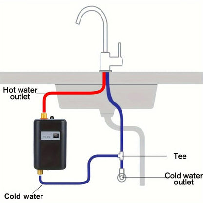 3000W Small Tankless Electric Water Heater For Kitchen Bathroom UK Plug(White) by bashfashion