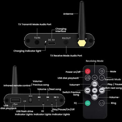 2 In 1 Amplifier AUX Bluetooth 5.4 Audio Adapter by bashfashion