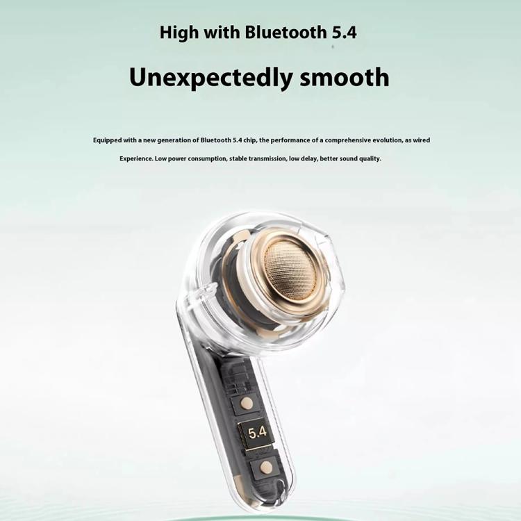 Havit E9 Semi-In-Ear ENC Noise Reduction Wireless Bluetooth Earphones, Color: White-Flagship Edition by Havit