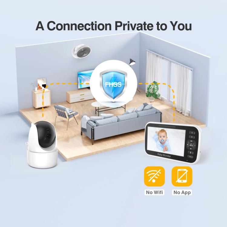 5 inch LCD Screen Auto Night Vision Baby Monitor AU Plug by bashfashion