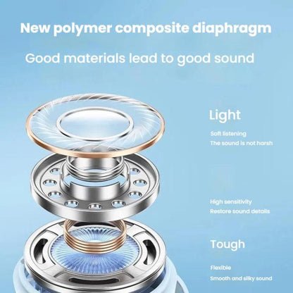 ANKER A3948 Wireless Bluetooth Earphones SoundCore A25i Candy Bin Long Life Gaming Music Earphones(Black) by ANKER