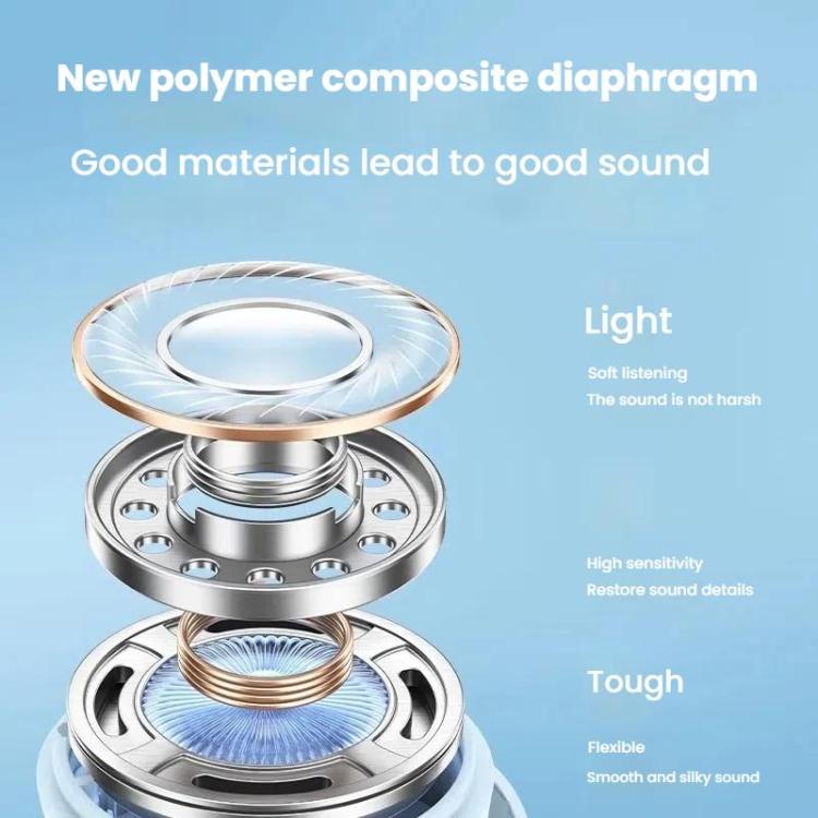 ANKER A3948 Wireless Bluetooth Earphones SoundCore A25i Candy Bin Long Life Gaming Music Earphones(Blue) by ANKER